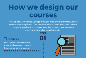 How we make CPD courses