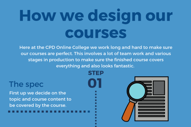 How we make CPD courses