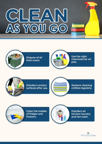 Clean as you go infomation Kitchen Safety - Clean as you go poster