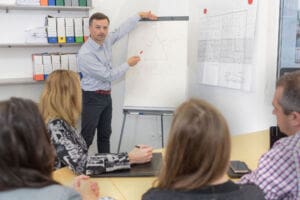 Managing change in business