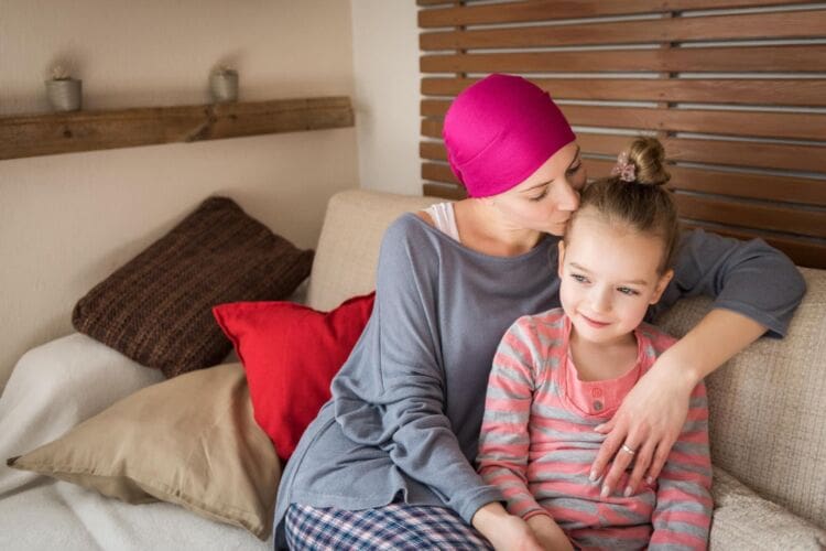What is breast cancer
